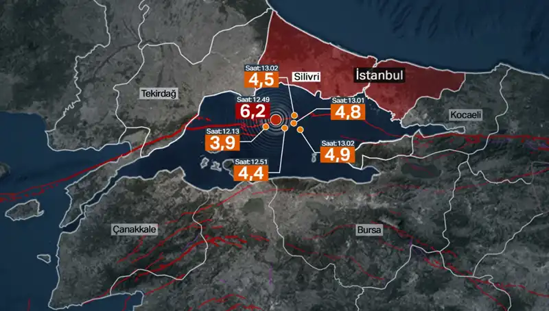 İstanbul'da Deprem Riski: İBB Bilim Kurulu'ndan Önemli Açıklama