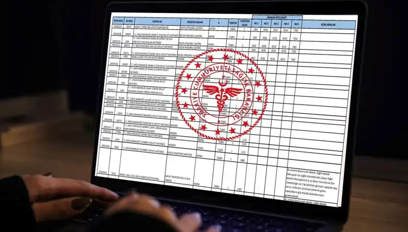 Sağlık Bakanlığı 2025’te 19 Bin Personel Alacak! İşte Tüm Detaylar